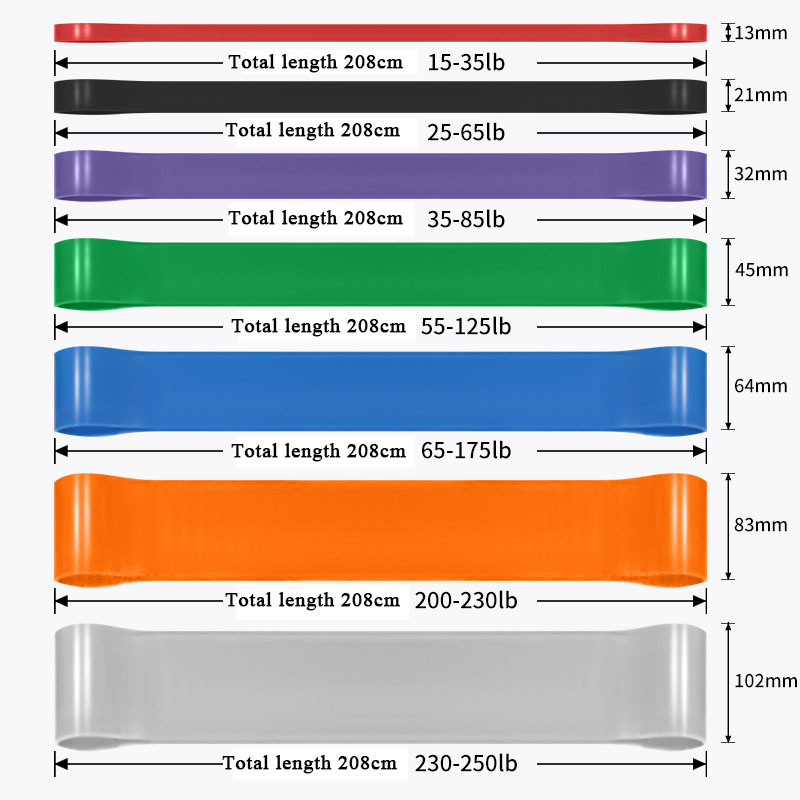 Fascia Elastica in Lattice Res - Resistance Band Heavy recensione e prezzo