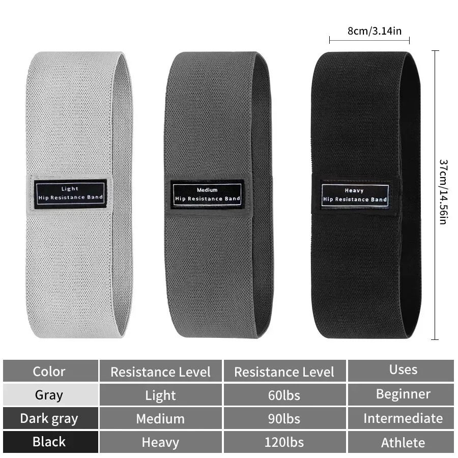 Fasce di resistenza, Fasce da  - Resistance Band Heavy recensione e prezzo