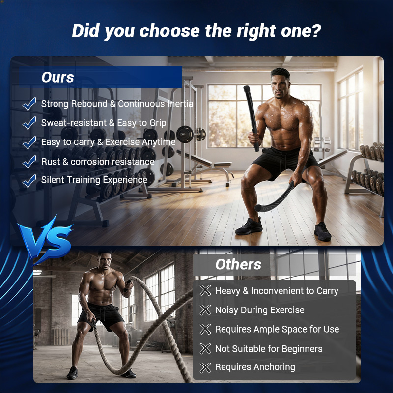 Corda da Allenamento UMAY senz - Home Gym Resistance recensione e prezzo