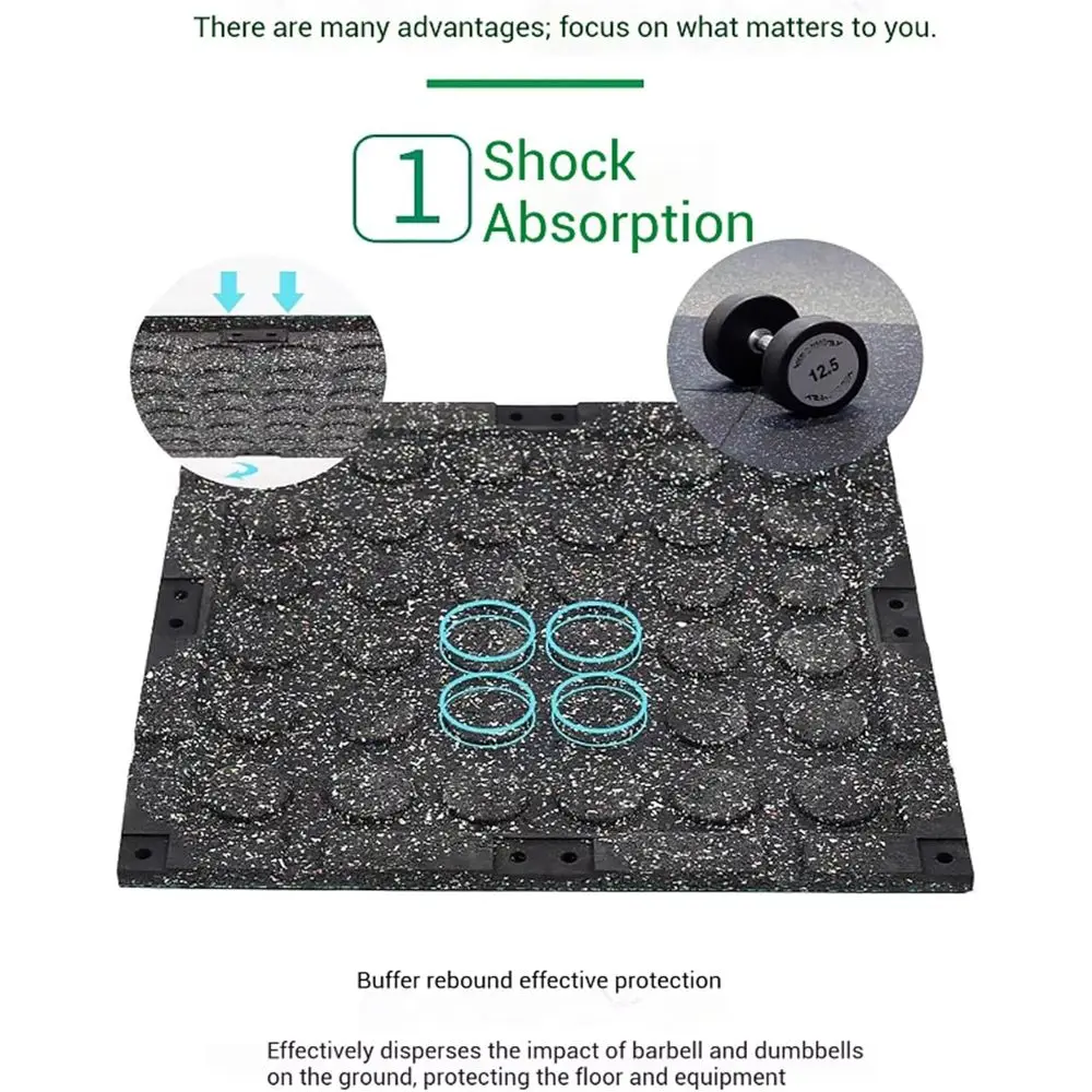 Pavimentazione per Palestra: T - Home Gym Rubber Flooring recensione e prezzo