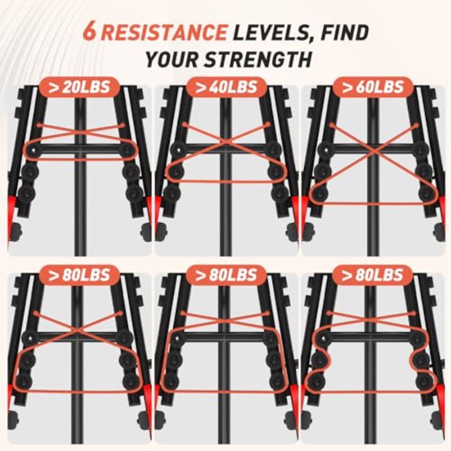 Macchina per adduttori e abdut - Home Gym Resistance recensione e prezzo