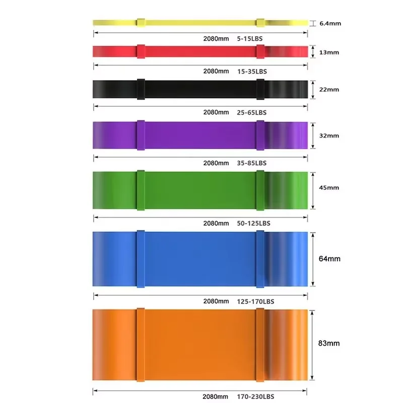 Set di Bande di Resistenza a 7 - Resistance Band Heavy recensione e prezzo