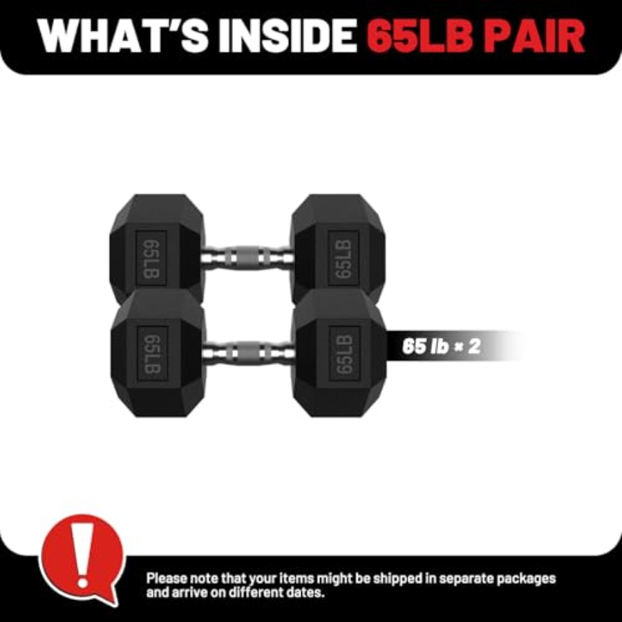 Set di manubri esagonali da 2, - Hex Dumbbell Set recensione e prezzo
