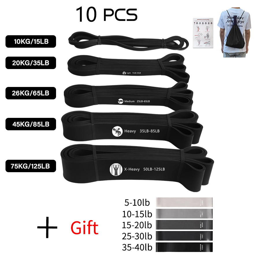 Banda Elastica per Esercizi Sp - Resistance Band Heavy recensione e prezzo