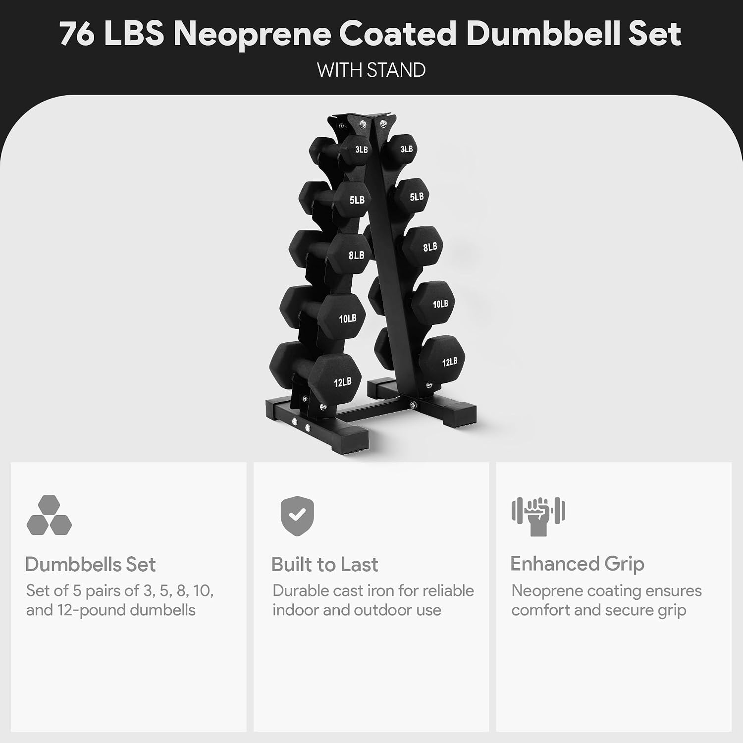 Set di manubri esagonali rives - Hex Dumbbell Set recensione e prezzo